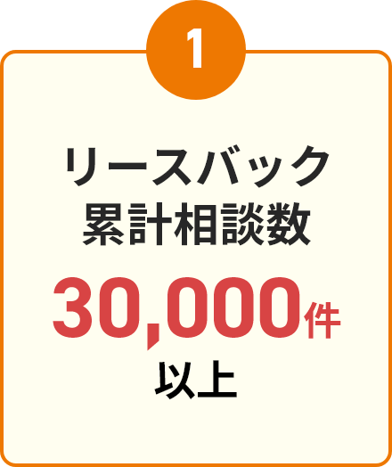 リースバック累計相談数30,000件以上